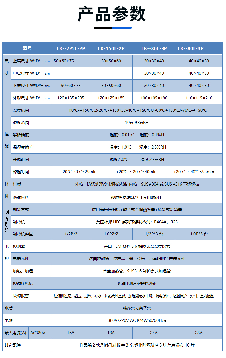 高低温环境试验箱