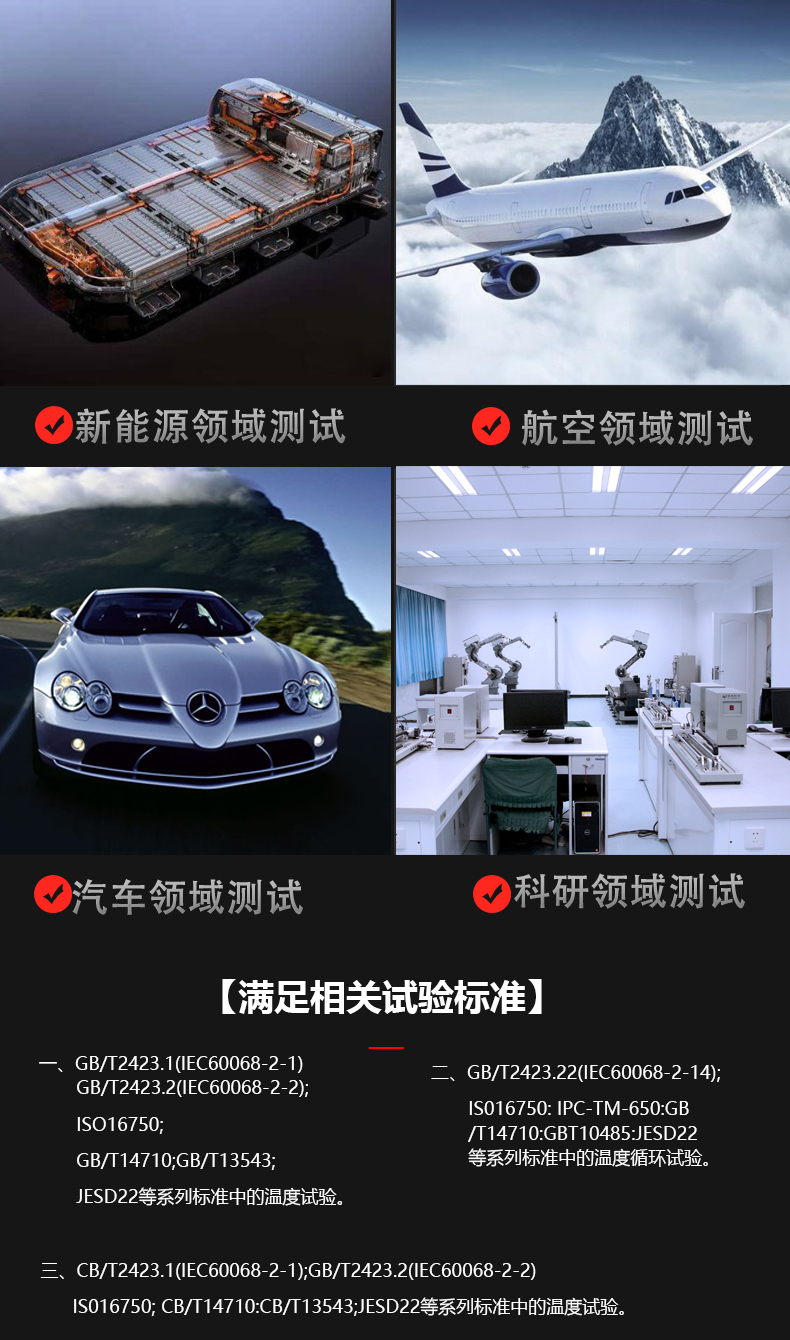 步入式高低温湿热试验室