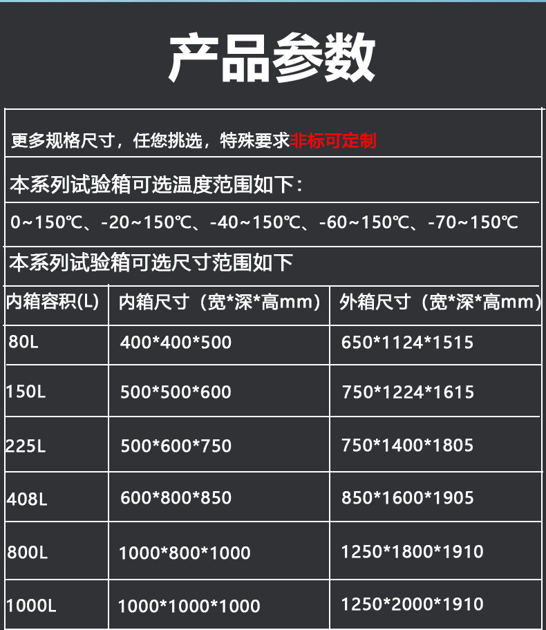 高低温环境模拟试验箱