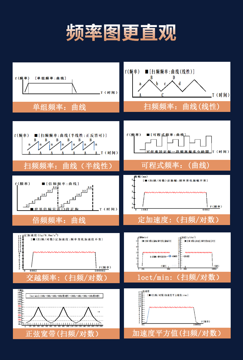 高频电磁振动台