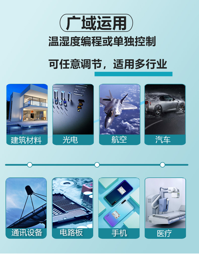 温湿度循环箱