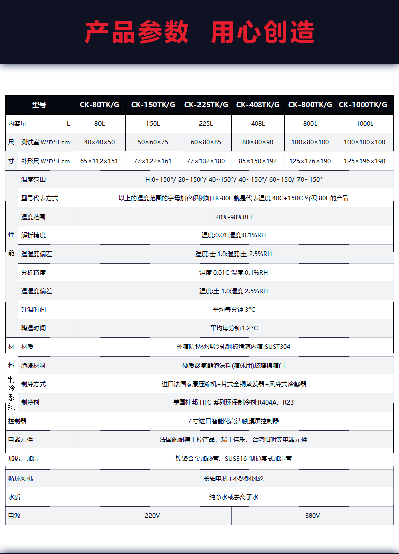 高低温湿热试验箱