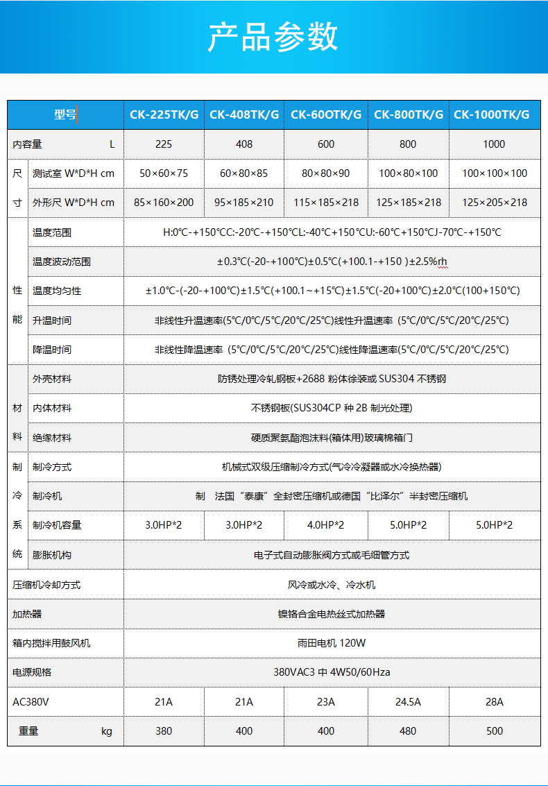 快速温变冲击环境试验箱